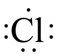 chloride lewis dot structure|7.3 Lewis Symbols and Structures .